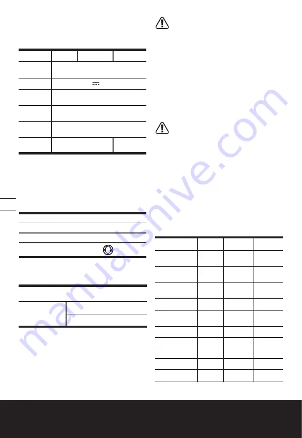 Worx WX820 Original Instructions Manual Download Page 12