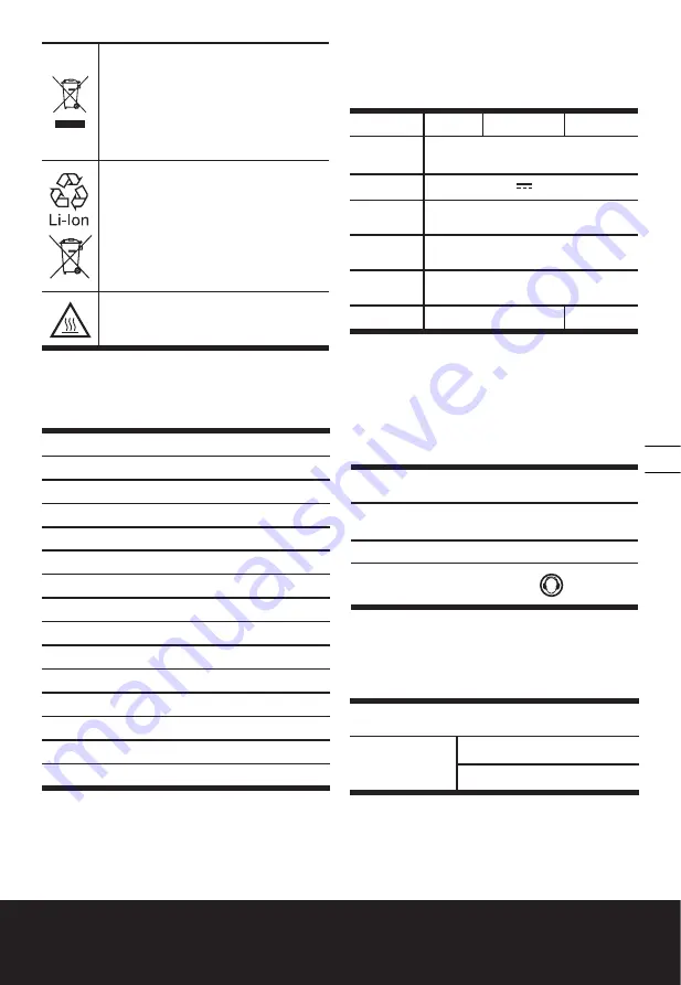 Worx WX820 Original Instructions Manual Download Page 39