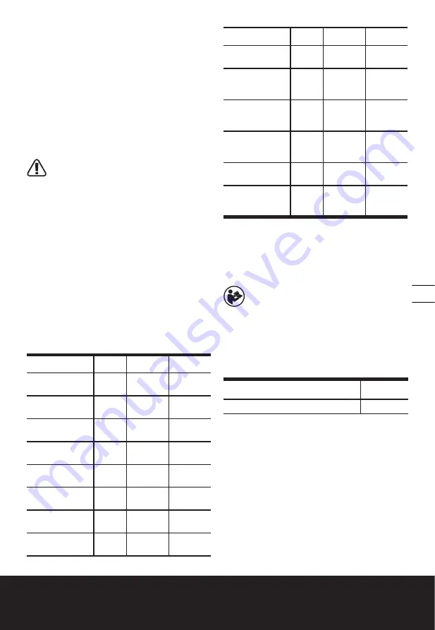 Worx WX820 Original Instructions Manual Download Page 89