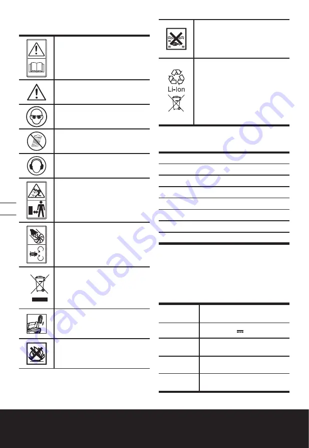 WORXNITRO LEAFJET WP544E Original Instructions Manual Download Page 10