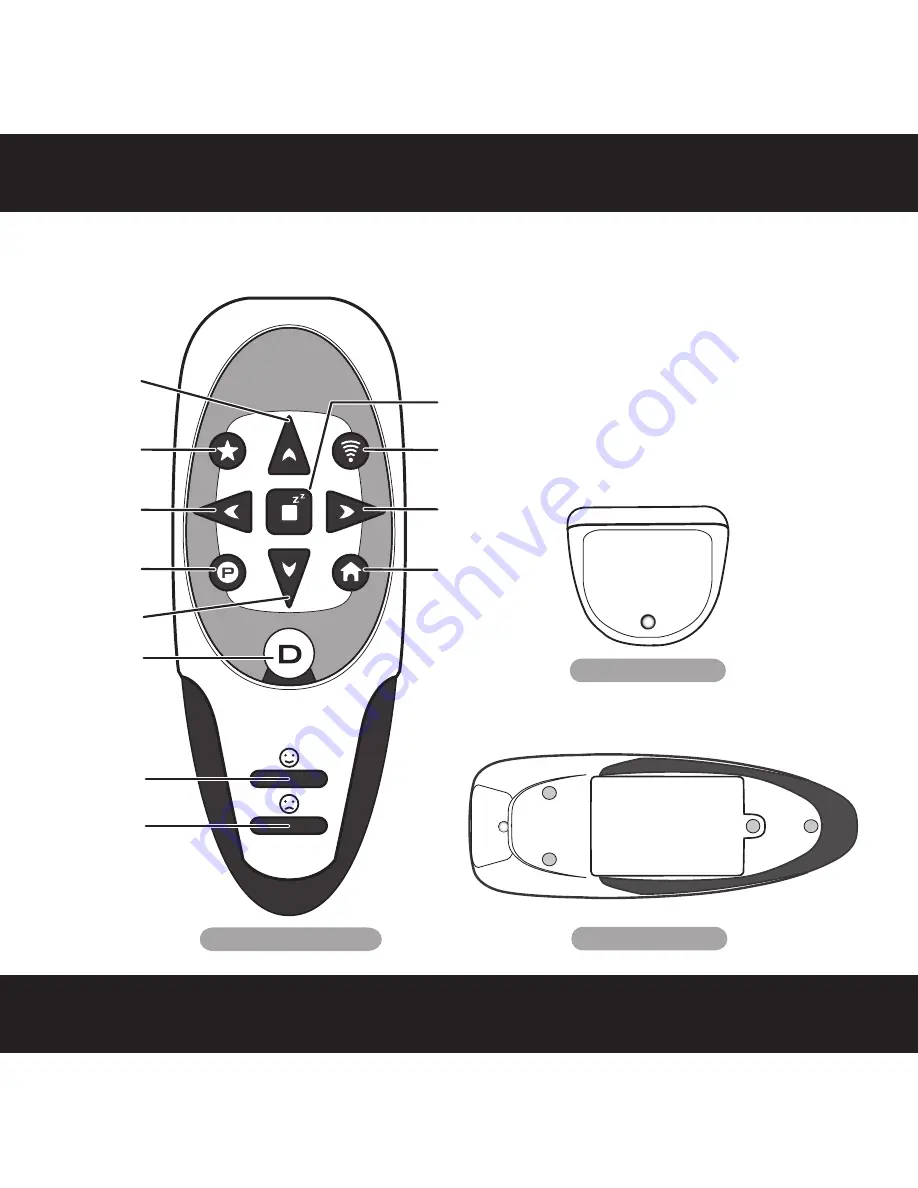 WowWee ROBOPET 8096 User Manual Download Page 5