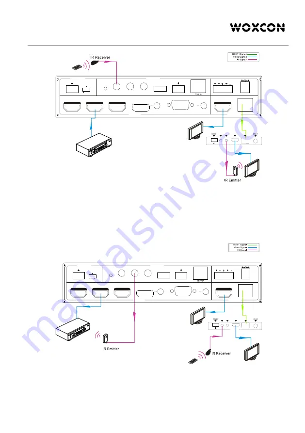 Woxcon SC51TS User Manual Download Page 20