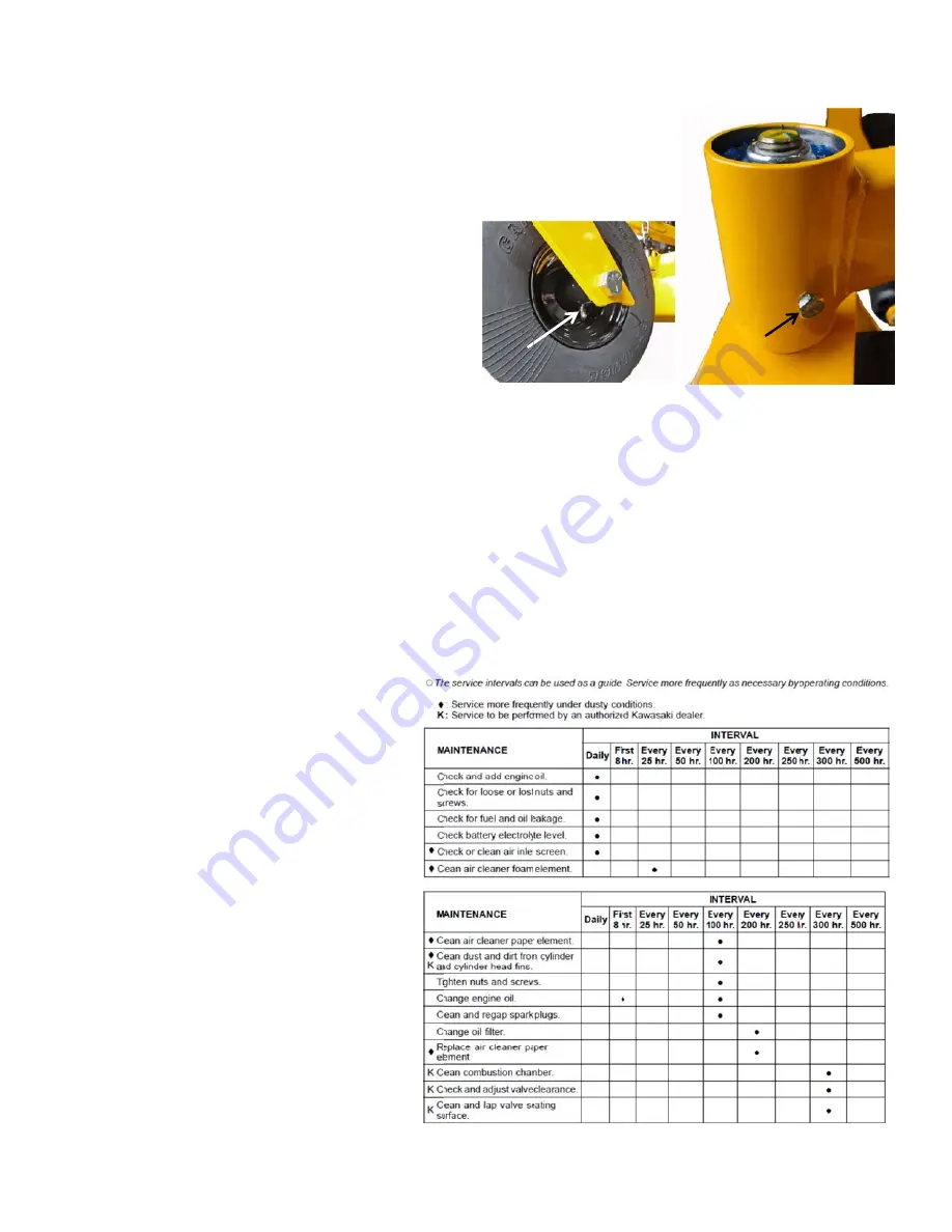 WRIGHT stander zk 75180 Instruction Manual Download Page 31