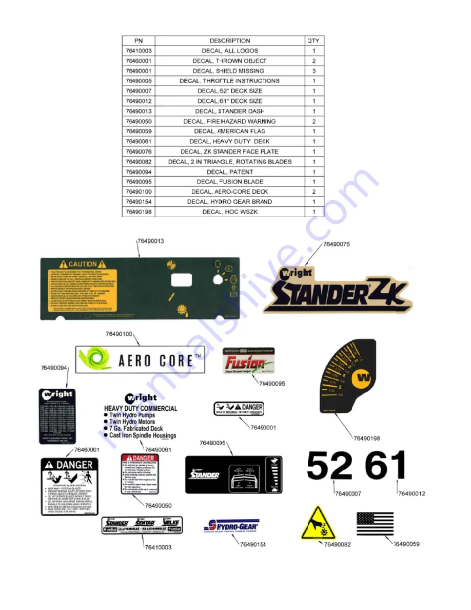 WRIGHT stander zk 75180 Instruction Manual Download Page 34