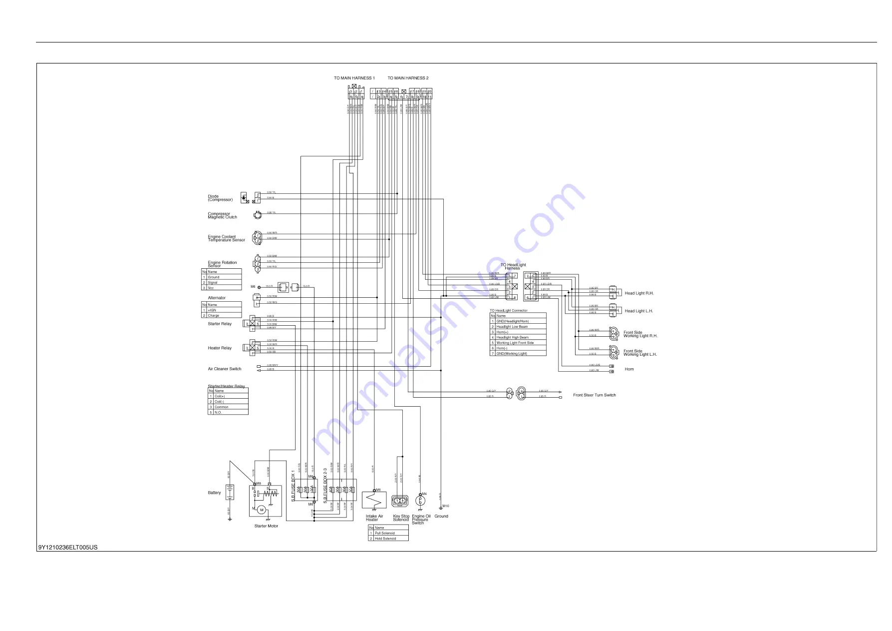 wsm M8540NARROW Workshop Manual Download Page 232