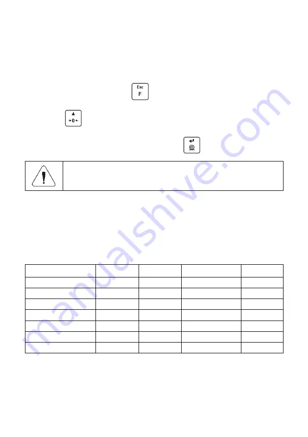 WTC 600 User Manual Download Page 33