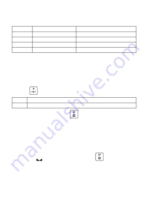 WTC 600 User Manual Download Page 39