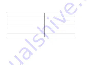 Wulian WL-ZGCENPW-S082-01 User Manual Download Page 22