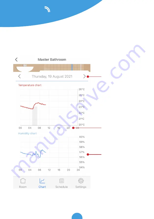 Wunda WundaSmart User Manual Download Page 17