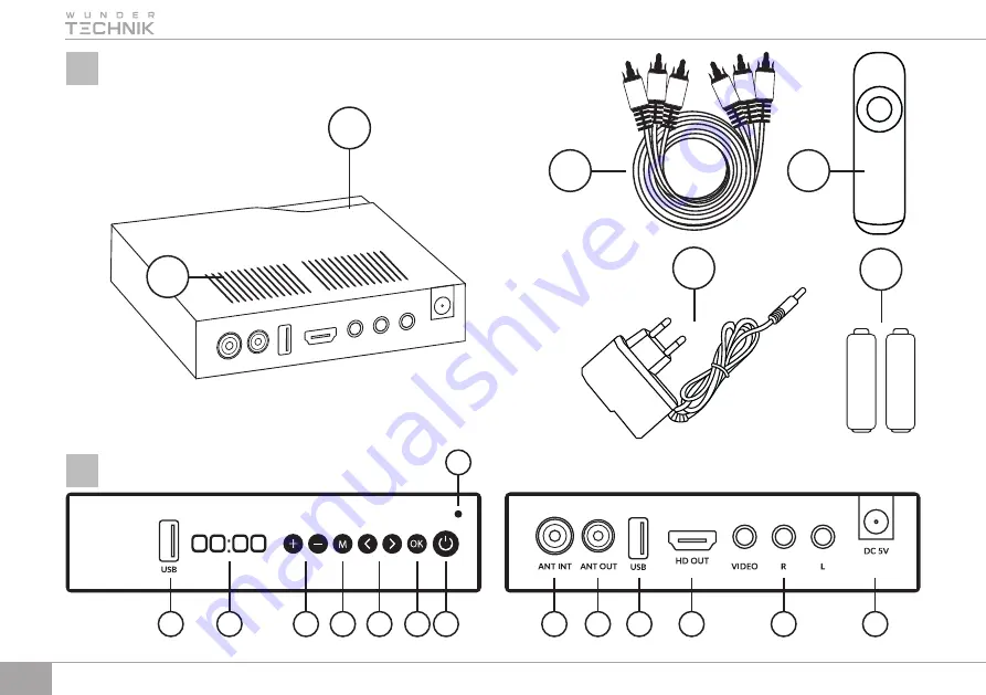 WUNDER TECHNIK DVB-C WT2-M6811 Instructions Manual Download Page 2