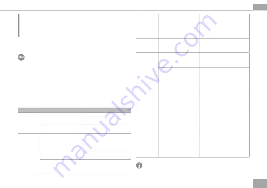 WUNDER TECHNIK WT2-P2511 Скачать руководство пользователя страница 9