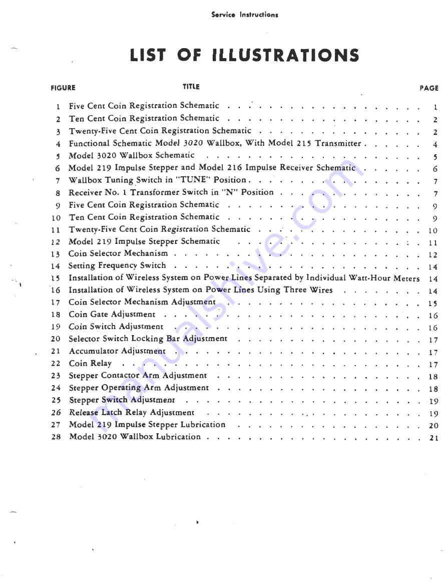 Wurlitzer 215 Service Instructions And Parts Catalog Download Page 7