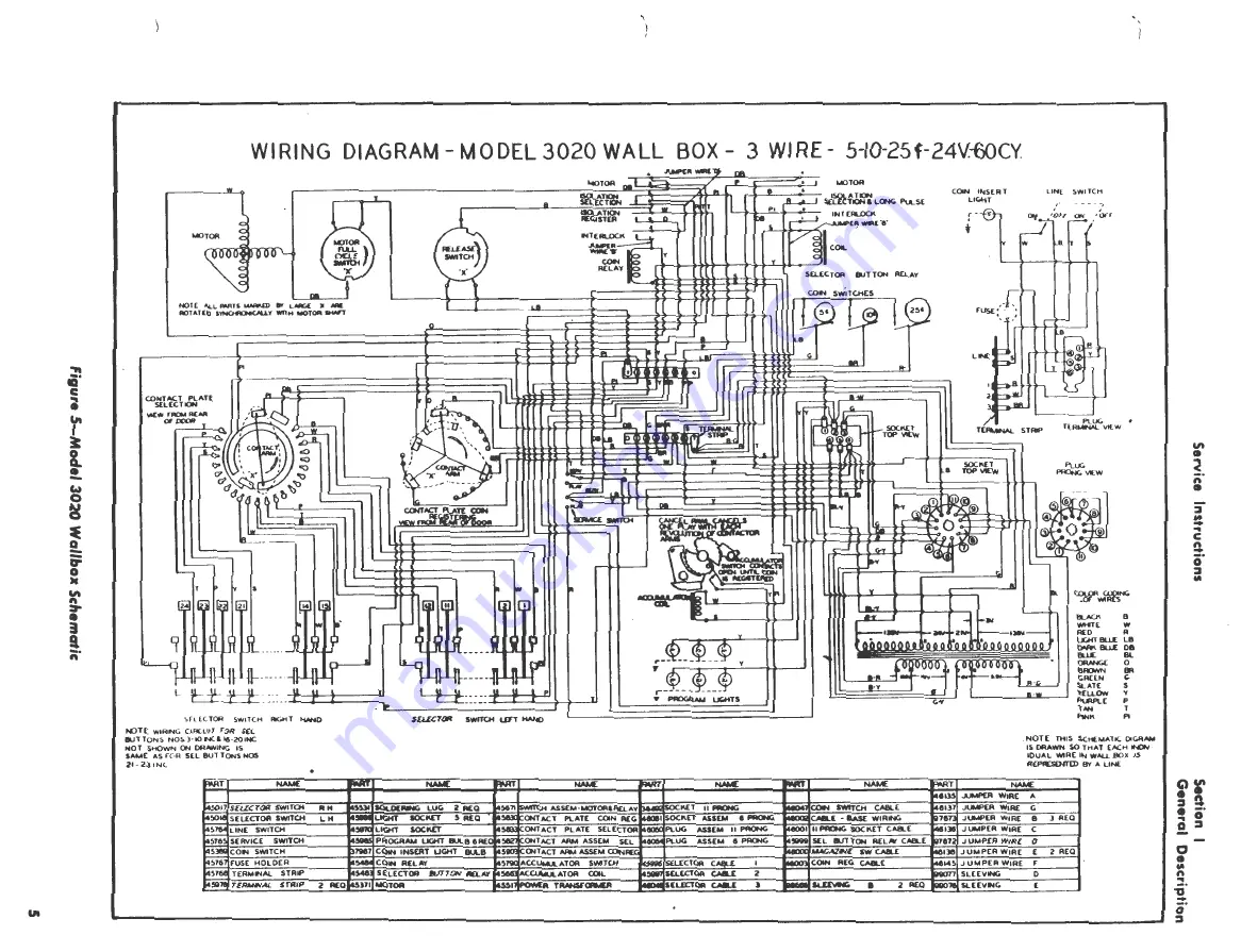 Wurlitzer 215 Service Instructions And Parts Catalog Download Page 13