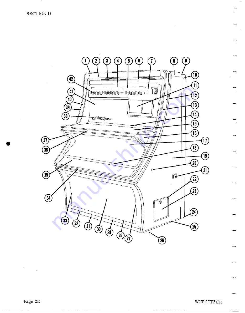 Wurlitzer 3800 Series Скачать руководство пользователя страница 70