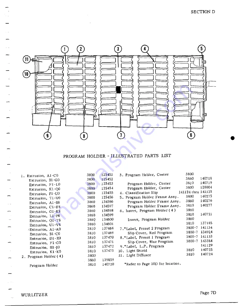 Wurlitzer 3800 Series Скачать руководство пользователя страница 75