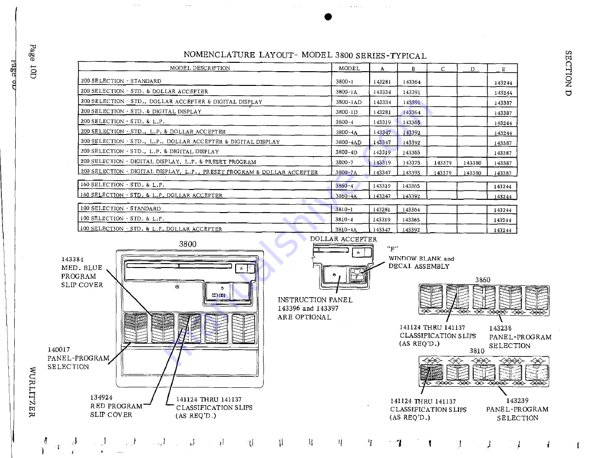 Wurlitzer 3800 Series Service Manual Download Page 78