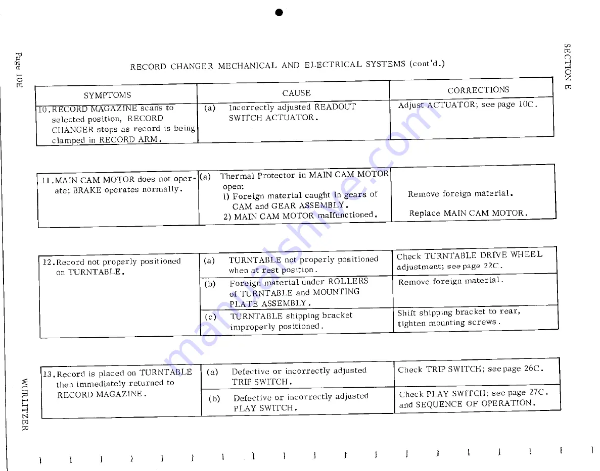 Wurlitzer 3800 Series Service Manual Download Page 89