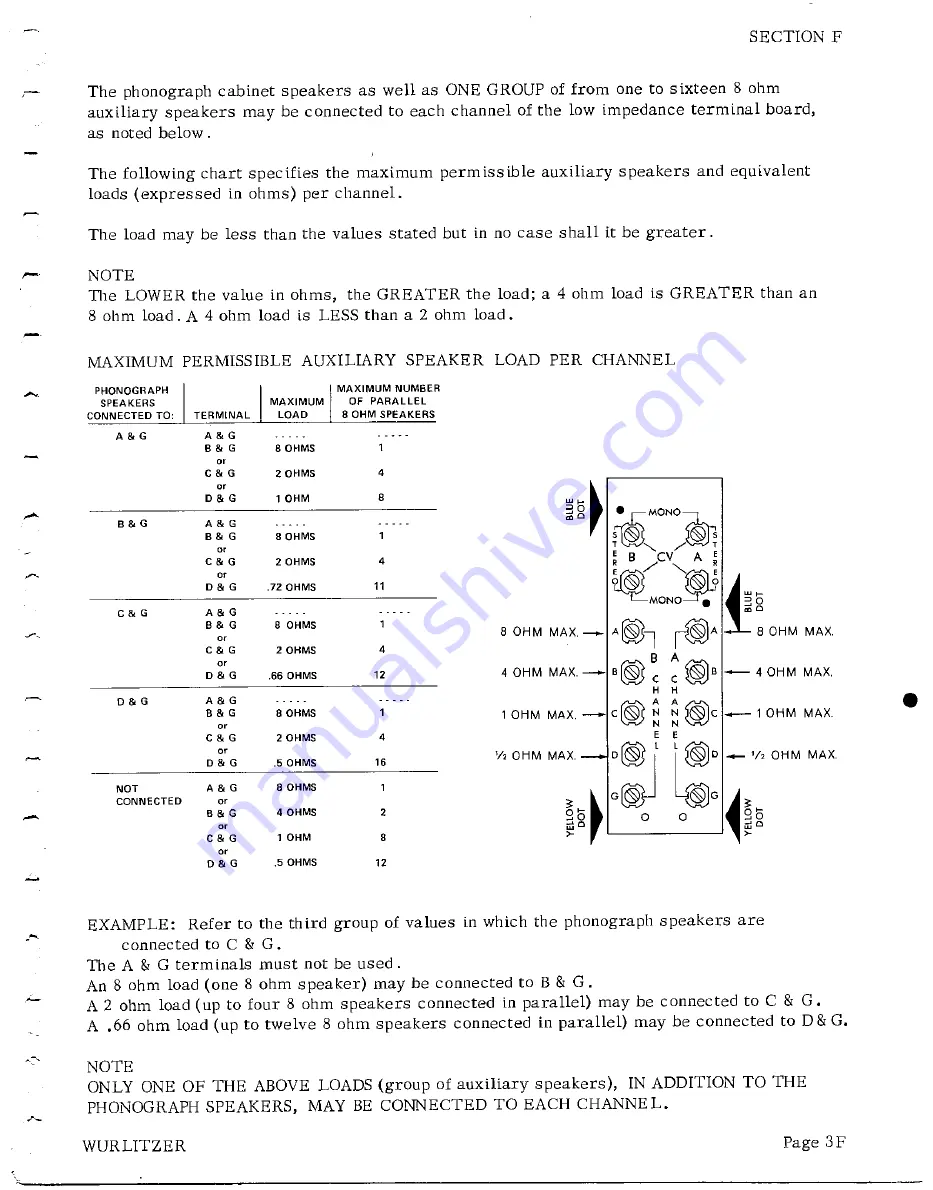 Wurlitzer 3800 Series Service Manual Download Page 95