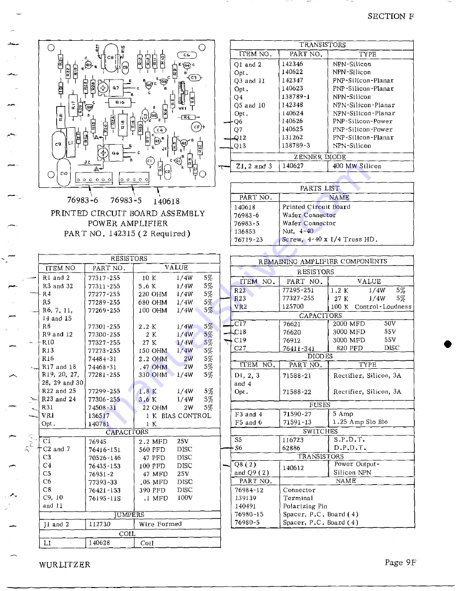 Wurlitzer 3800 Series Service Manual Download Page 101