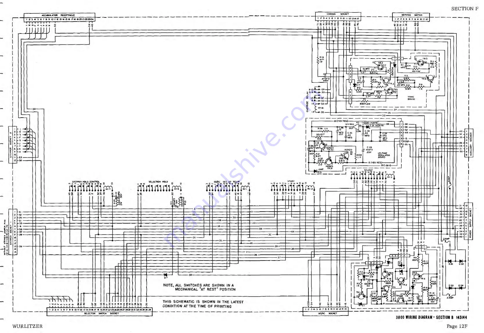 Wurlitzer 3800 Series Скачать руководство пользователя страница 105