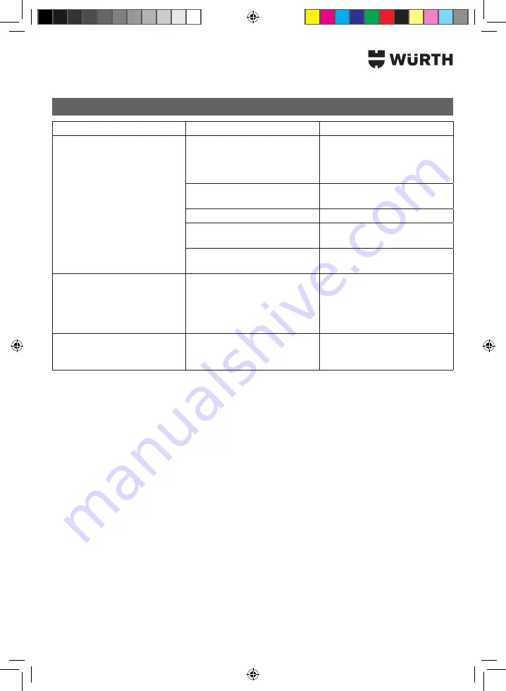 Würth 0714 58 229 Original Operating Instructions Download Page 40