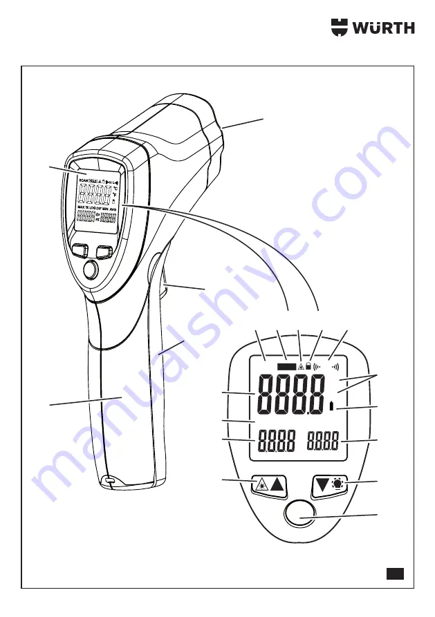 Würth 0715 53 110 Original Operating Instructions Download Page 3