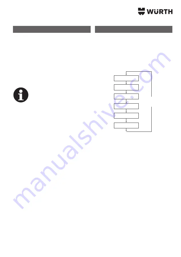 Würth 0715 53 110 Original Operating Instructions Download Page 17