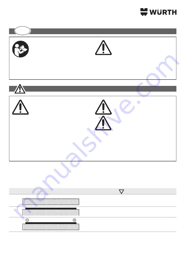 Würth 0981 180 701 Скачать руководство пользователя страница 18