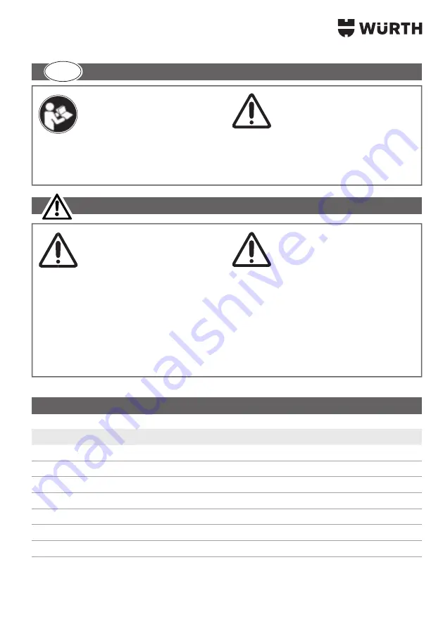 Würth 0981 280 100 Operating Instructions Manual Download Page 21