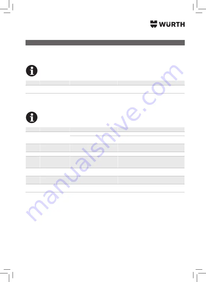 Würth 5952 000 200 Translation Of The Original Operating Instructions Download Page 35