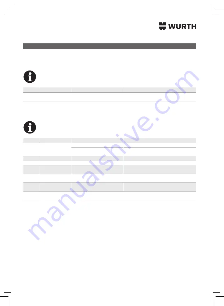 Würth 5952 000 200 Translation Of The Original Operating Instructions Download Page 178