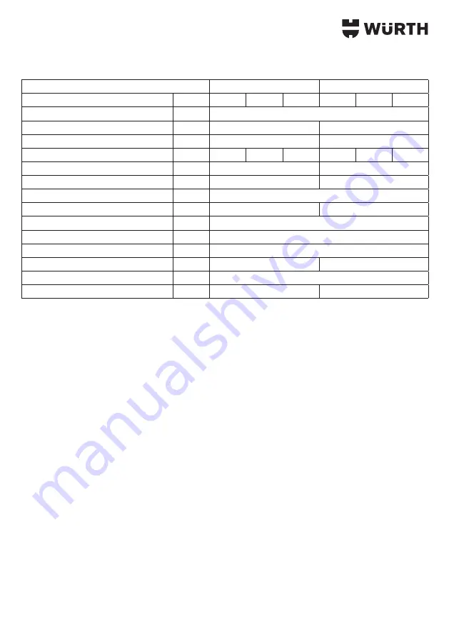 Würth 5952 001 350 Translation Of The Original Operating Instructions Download Page 113