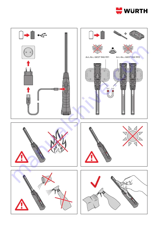 Würth ERGOPOWER TWINBLADE+ Скачать руководство пользователя страница 5