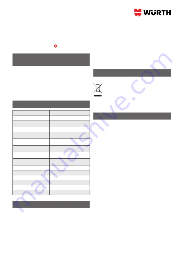 Würth ERGOPOWER TWINBLADE+ Manual Download Page 12