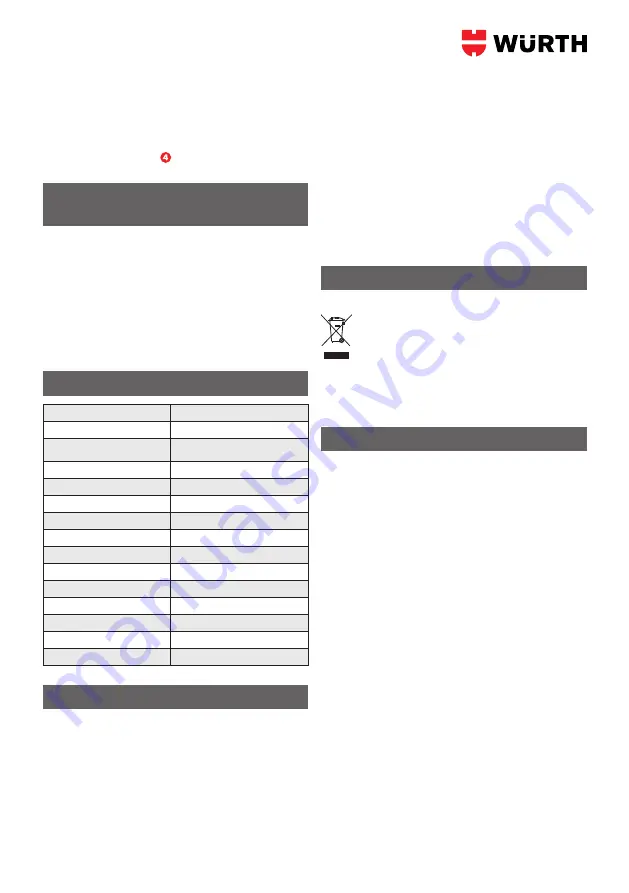 Würth ERGOPOWER TWINBLADE+ Manual Download Page 20