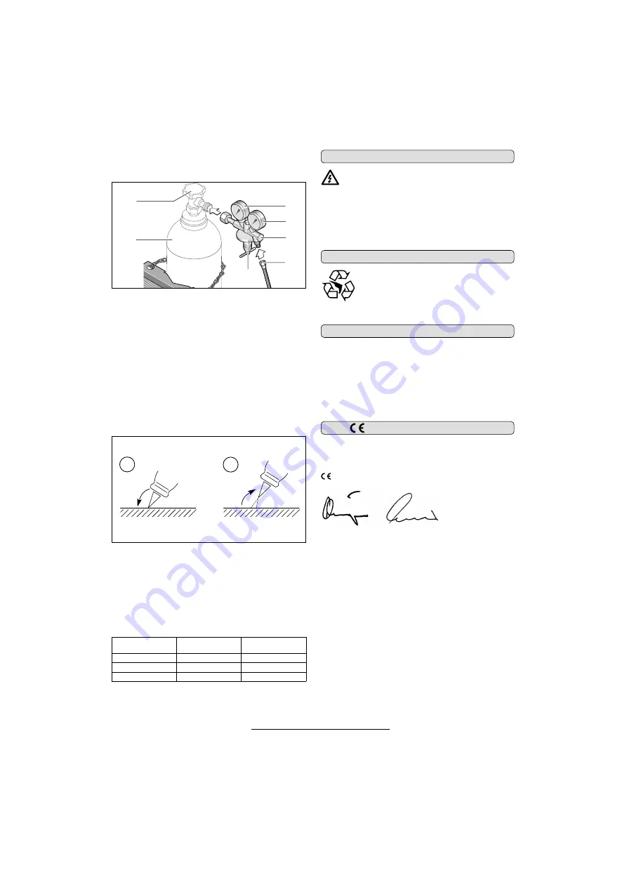 Würth master ESI 150 Operating Instructions Manual Download Page 27