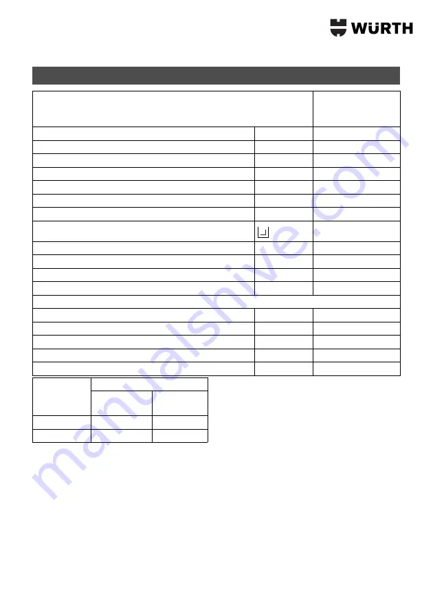 Würth master TSS 12 Translation Of The Original Operating Instructions Download Page 96