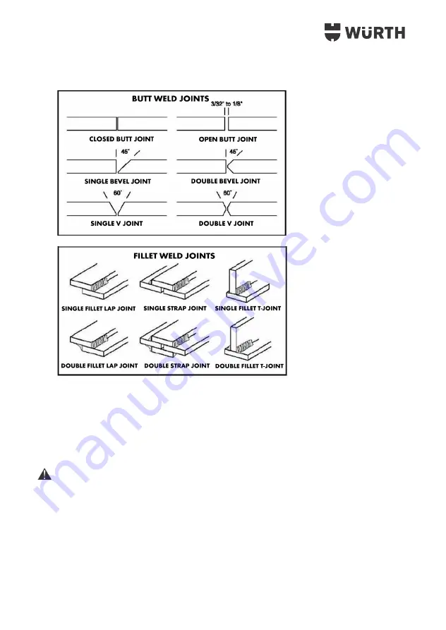 Würth MIG 180-5 Скачать руководство пользователя страница 6