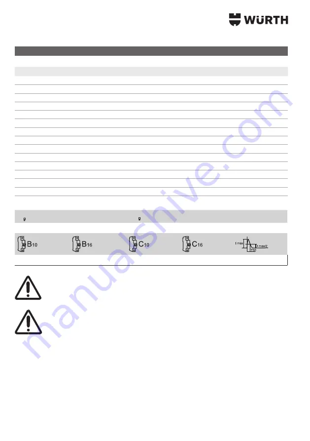 Würth POWERDISK Operating Instructions Manual Download Page 102