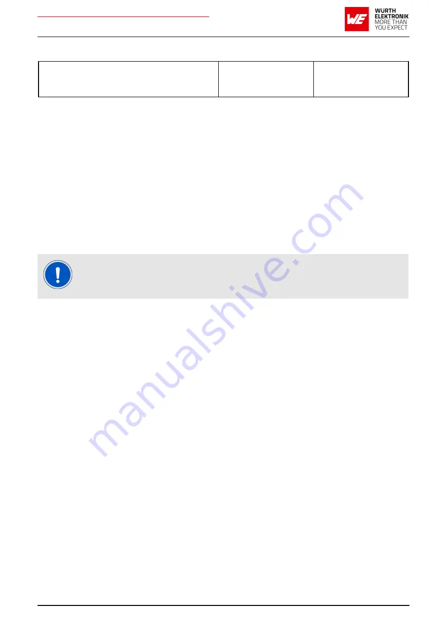 Wurth Elektronik AMB2621 User Manual Download Page 52