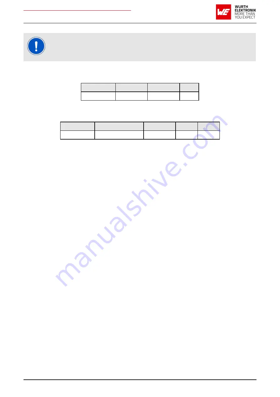 Wurth Elektronik AMB2621 User Manual Download Page 78