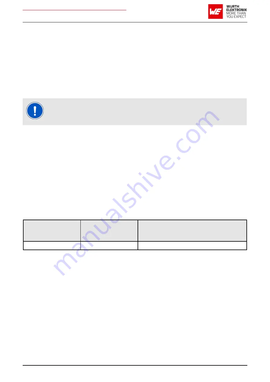 Wurth Elektronik AMB2621 User Manual Download Page 146