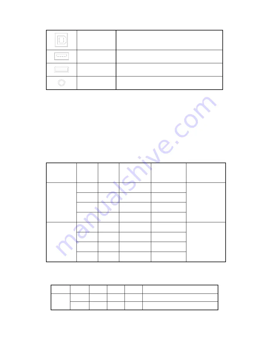 Wuxi XINJE Electric MTG765-UT User Manual Download Page 6