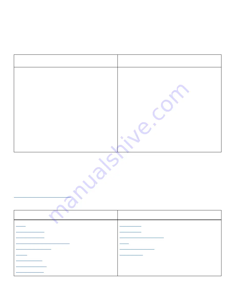 WWBeds Face Unassembled Alpha Murphy Assembly Instructions Manual Download Page 3