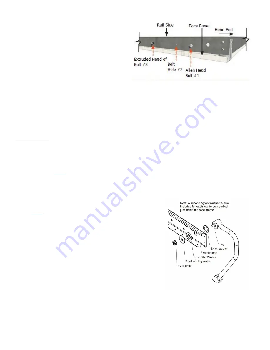 WWBeds Face Unassembled Alpha Murphy Assembly Instructions Manual Download Page 14