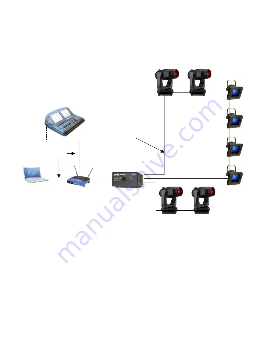 Wybron Net IT User Manual Download Page 13