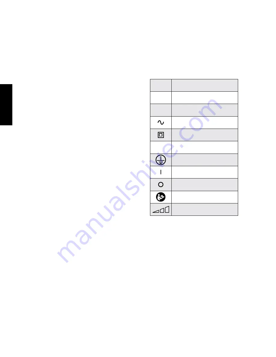 Wyco Sure Speed WSD1 Operator'S And Service Manual Download Page 4