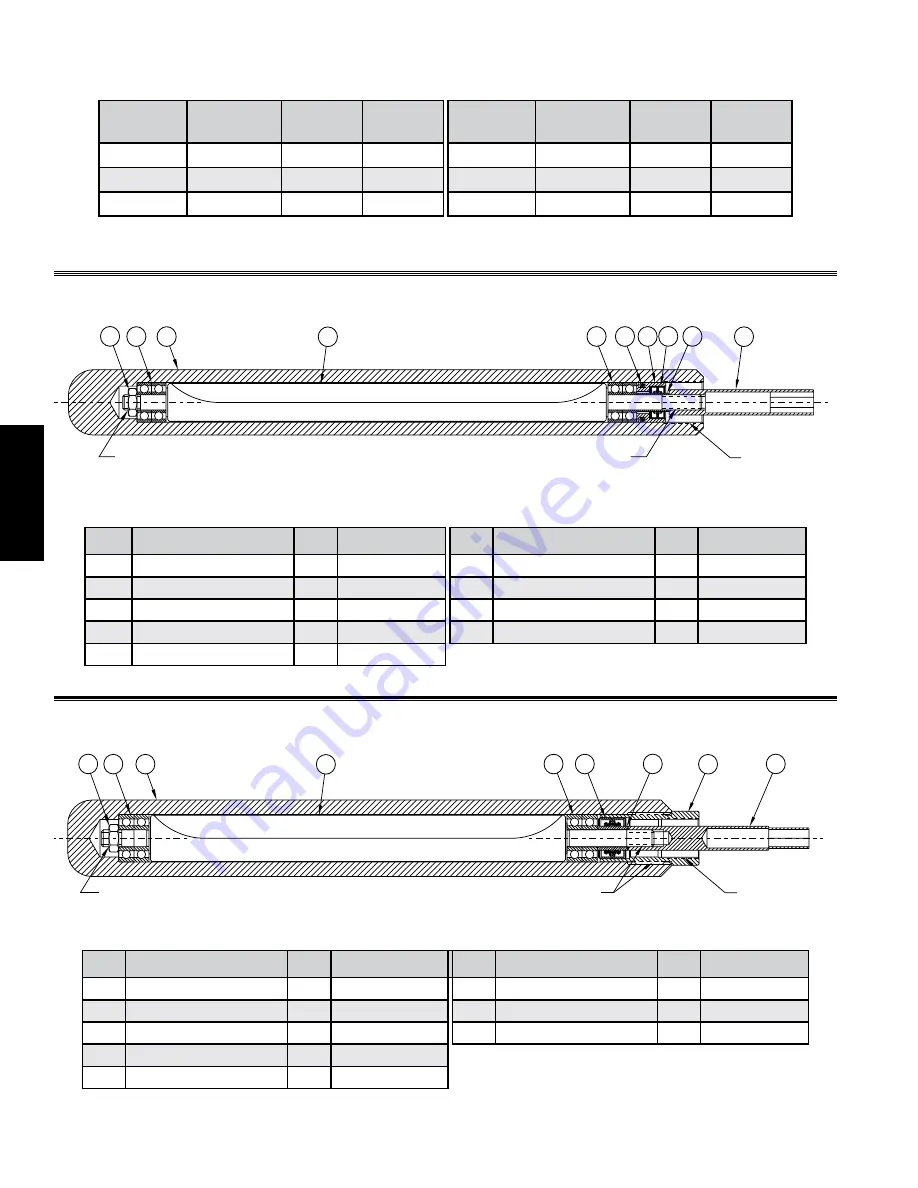 Wyco Sure Speed WSD1 Operator'S And Service Manual Download Page 28