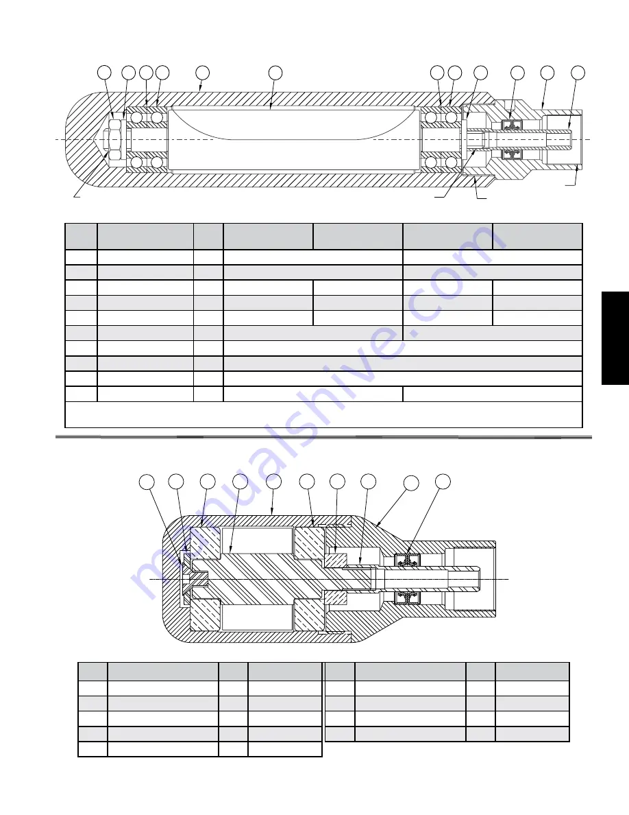 Wyco Sure Speed WSD1 Operator'S And Service Manual Download Page 29