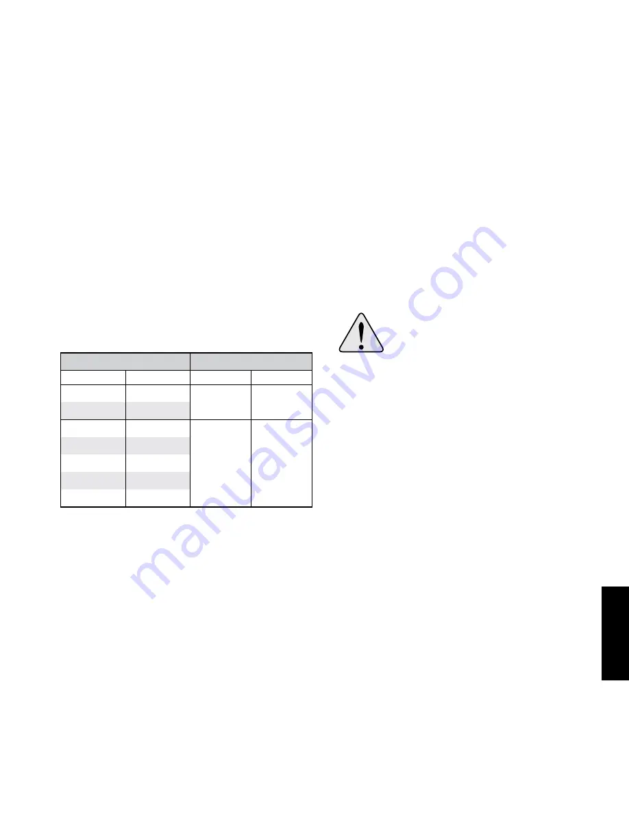 Wyco Sure Speed WSD1 Operator'S And Service Manual Download Page 69